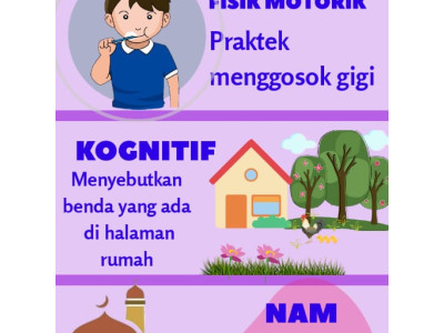 Pembelajaran Jarak Jauh